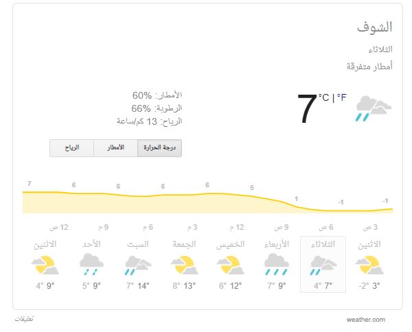 طقس الشوف